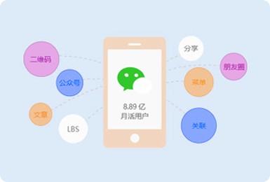 共享微信8亿用户,让应用触手可及,打造微信全生态